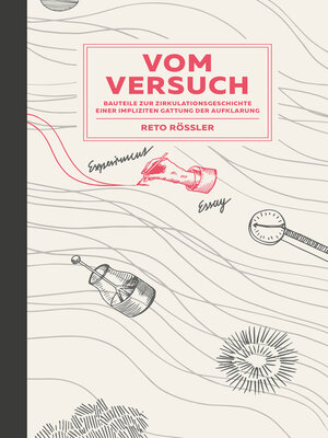 cover image of Vom Versuch